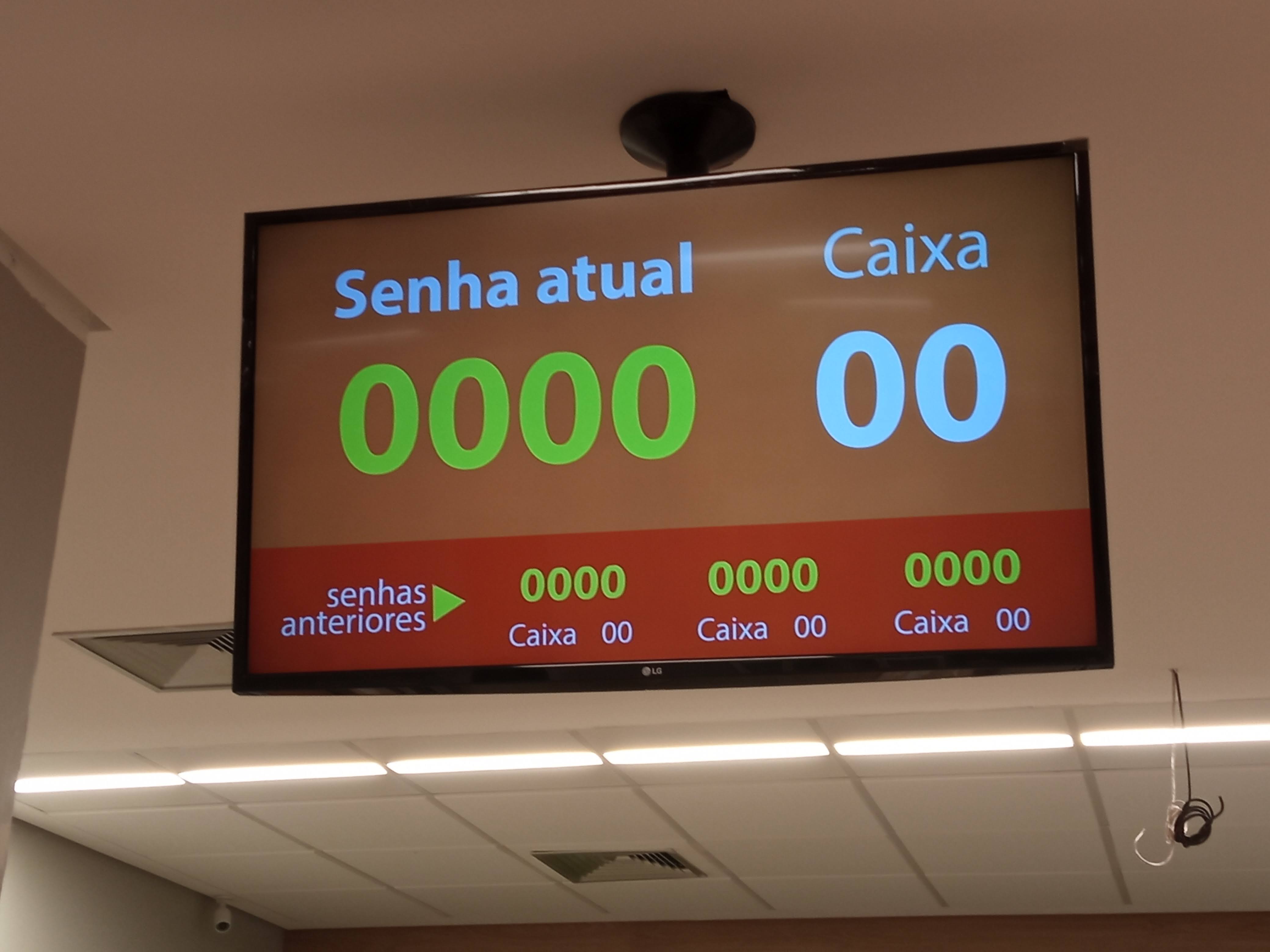 Painel de Atendimento